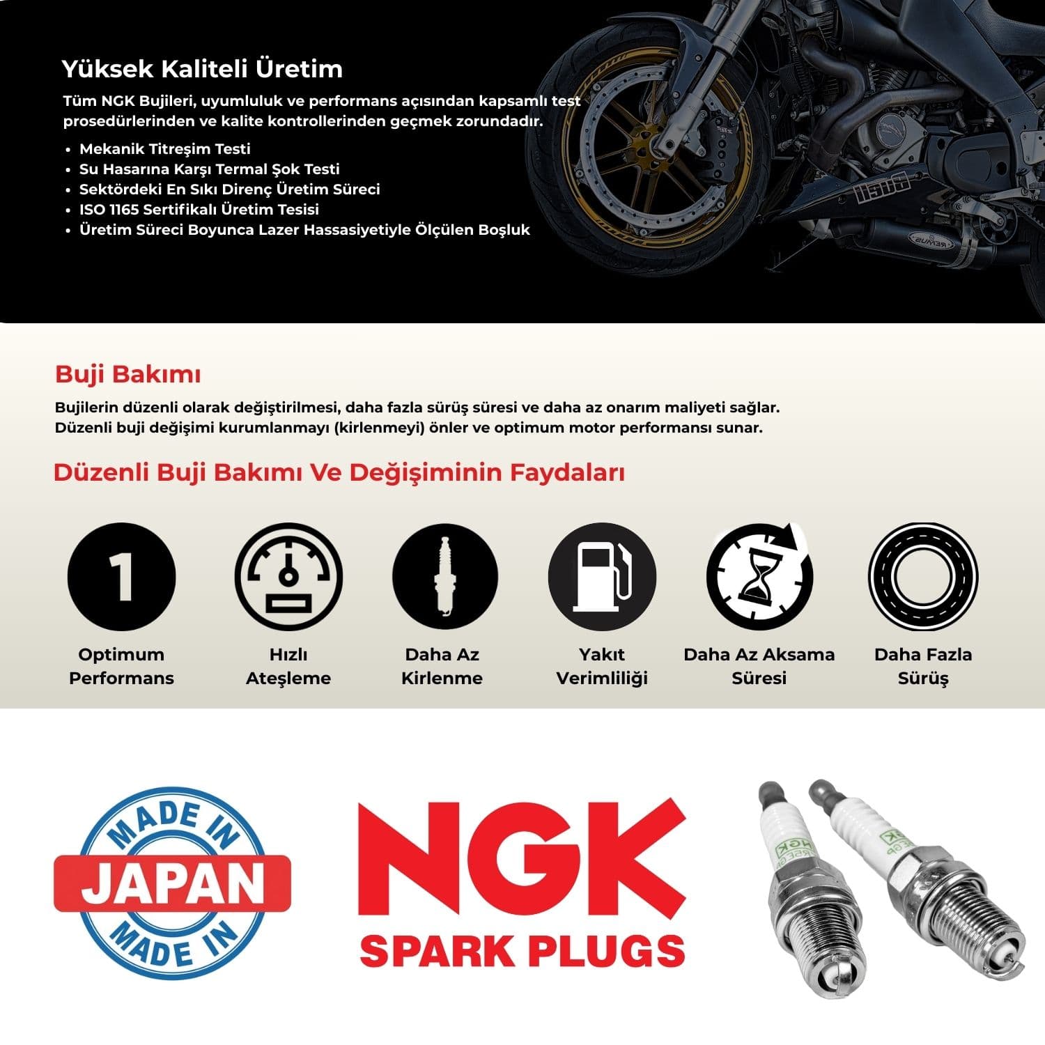 H. Davidson 1340 FLHS ELECTRA GLIDE SPORT BPR5EIX-11 Ngk Iridium Buji - görsel 2