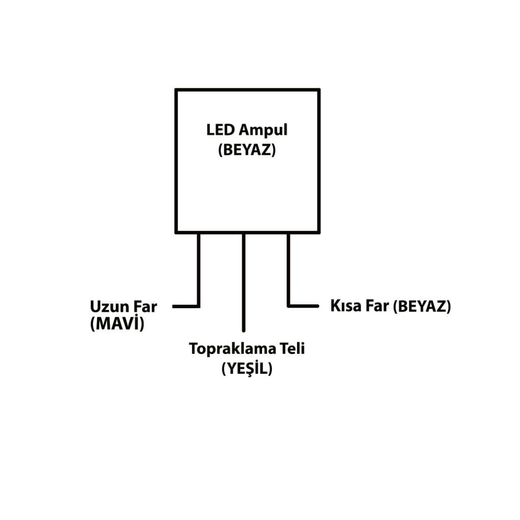 Led Ampul Değişim Kiti 20W / 8000K (Bosch Tipi Amp - görsel 5