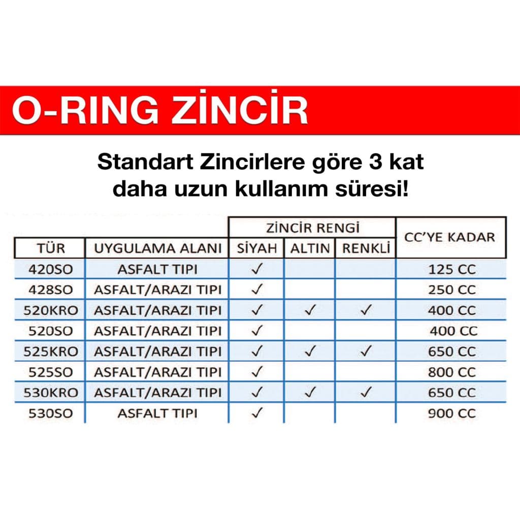 Rk O-Ring Zincir 428 KRO 120L